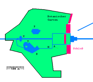 Übersichts-Skizze