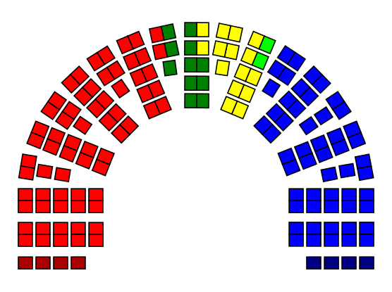 File:Mandatfordeling stortingsvalget 1981.svg