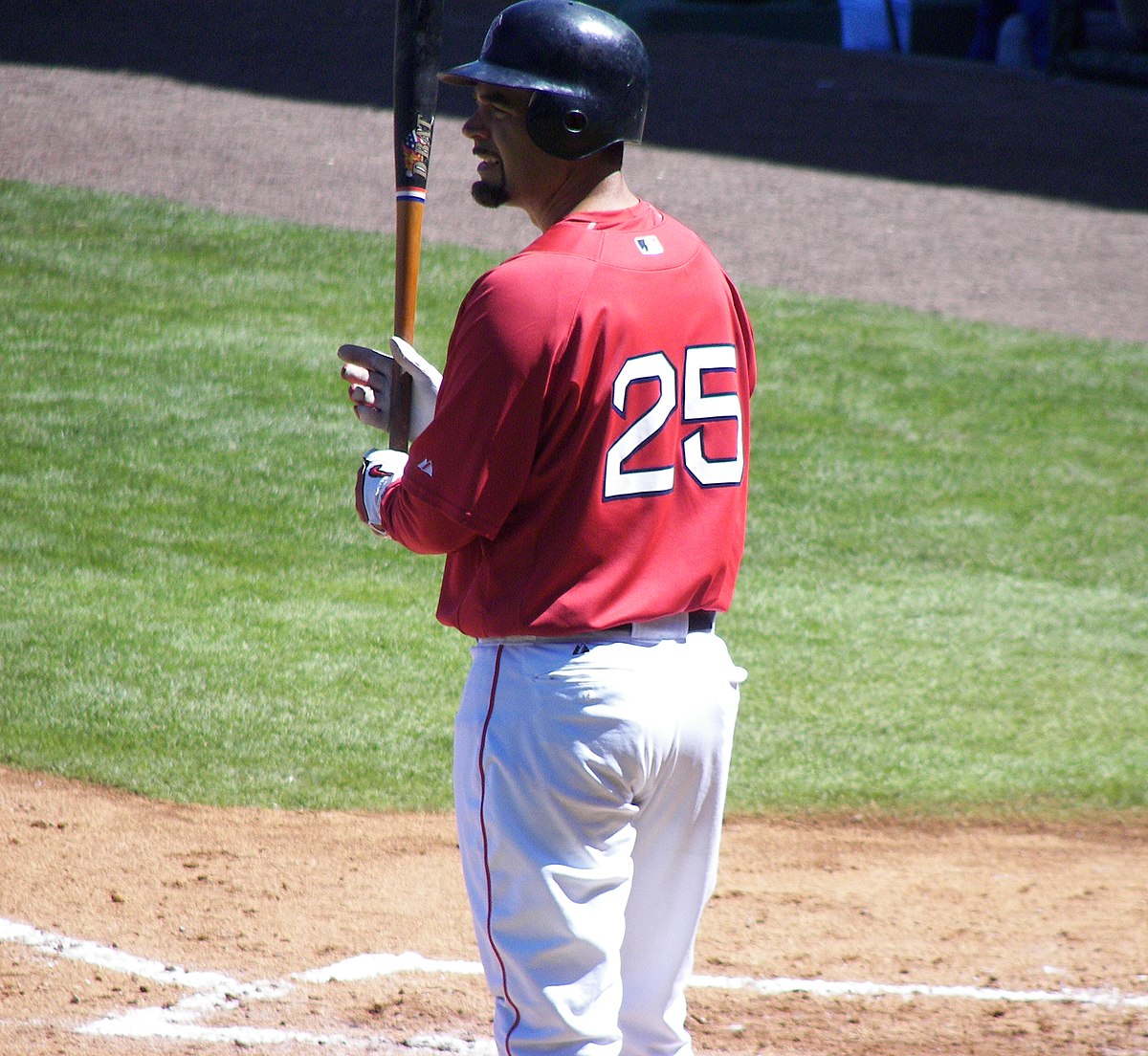 File:Mike Lowell (42847443081) (cropped).jpg - Wikimedia Commons