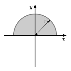 Moment of area of a semicircle through the base.svg