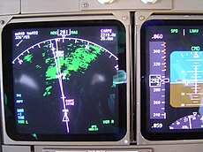 Cockpit: Historie, Belangrijkste elementen in een cockpit