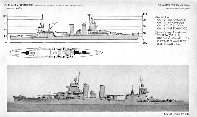 1943 ONI identification image for the New Orleans class