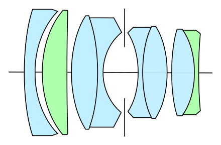 Optical Diagram of Leica Noctilux 50mm f/0.95 ASPH lens.