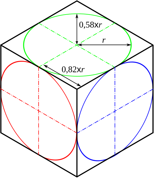 File:Perspective isometrique cube ellipses.svg