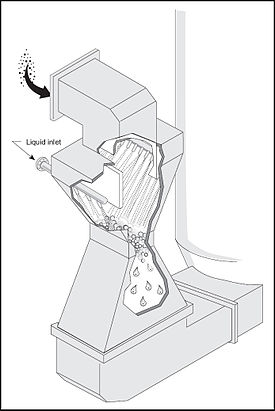 Figure 4 - Rectangular throat venturi scrubber Rectthroat.jpg