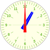 Reloj H 01 00.svg