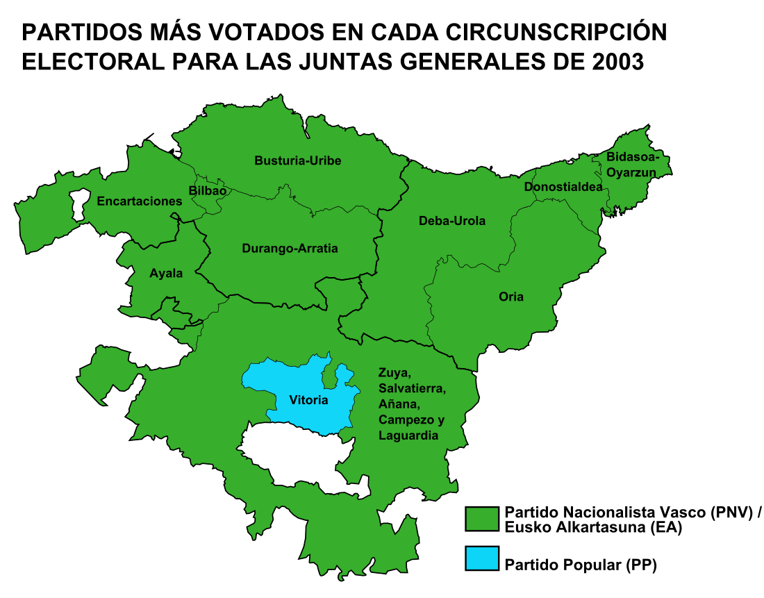 Eleccions a les Juntes Generals del País Basc de 2003