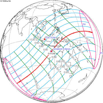 Eclissi solare del 18 marzo 1969