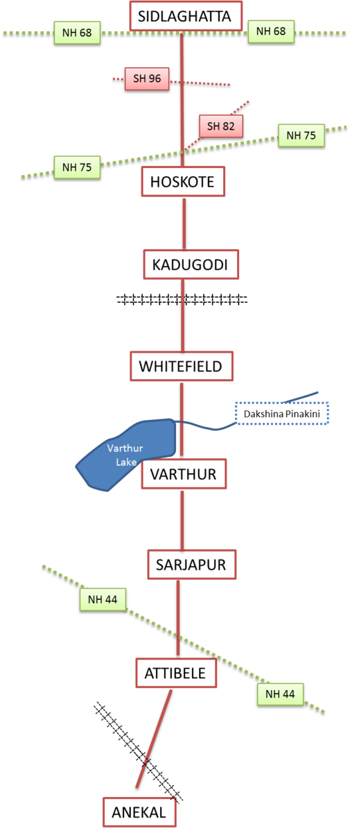 State Highway 35 (Karnataka)