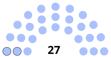 Saint-Maur Belediye Konseyi 2020.svg