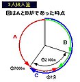 2006年10月22日 (日) 06:26時点における版のサムネイル