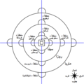 التصغير ديال النسخة بتاريخ 17:04، 23 أبريل 2021