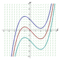 Thumbnail for version as of 07:08, 10 August 2008