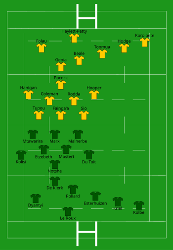 South Africa vs Australia 2018-09-29.svg