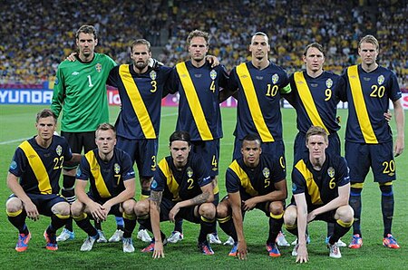 Fail:Sweden_national_football_team_20120611.jpg