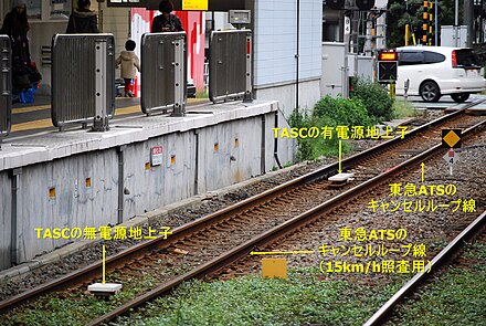 Автоматические поезда. Automatic Train stop. Поезд остановка в доме. По английски остановка поезда.