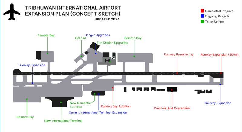 File:TIA Expansion Plan.png