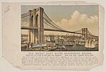 Thumbnail for File:The great East River suspension bridge- connecting the cities of New York and Brooklyn From New York, looking south-east. LCCN2001704261.jpg