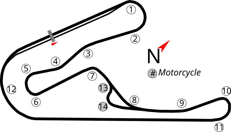 File:Tsukuba-circuit.svg