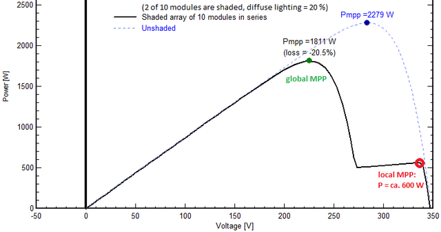 voltage - What does the symbol and rating mean on this power plug? -  Electrical Engineering Stack Exchange