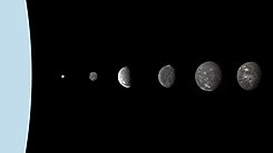 Uranus moons.jpg