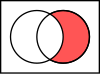 Venn0010.
svg