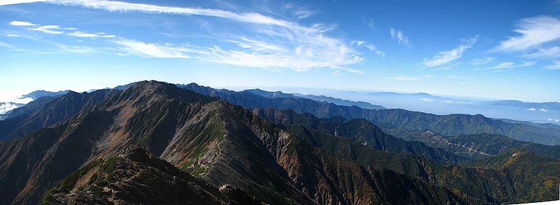 北岳: 概要, 人間史, 地理