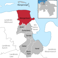 Wangerland: situs