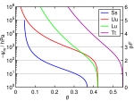 Neue Vektorgrafik