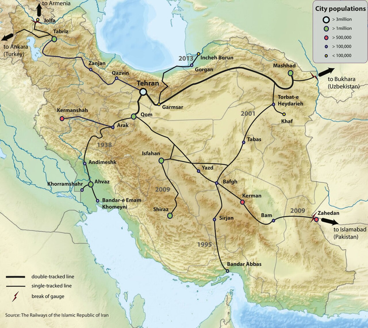 Иран дороги