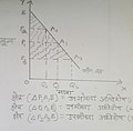 11:53, 7 सितंबर 2016 के संस्करण का थंबनेल संस्करण