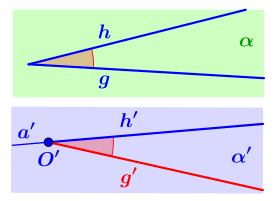 Hilberts Axiomensystem Der Euklidischen Geometrie: Die Axiome, Widerspruchsfreiheit und Unabhängigkeit, Literatur