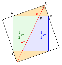 Dreieck – Wikipedia