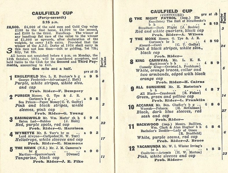 File:1924 VATC Caulfield Cup Racebook P3.jpg