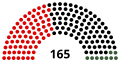 Vignette pour la version du 31 décembre 2023 à 01:49