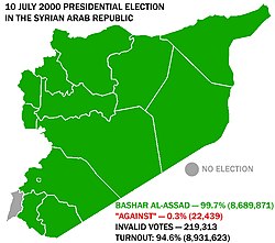 2000 Presidential election in Syria.jpg