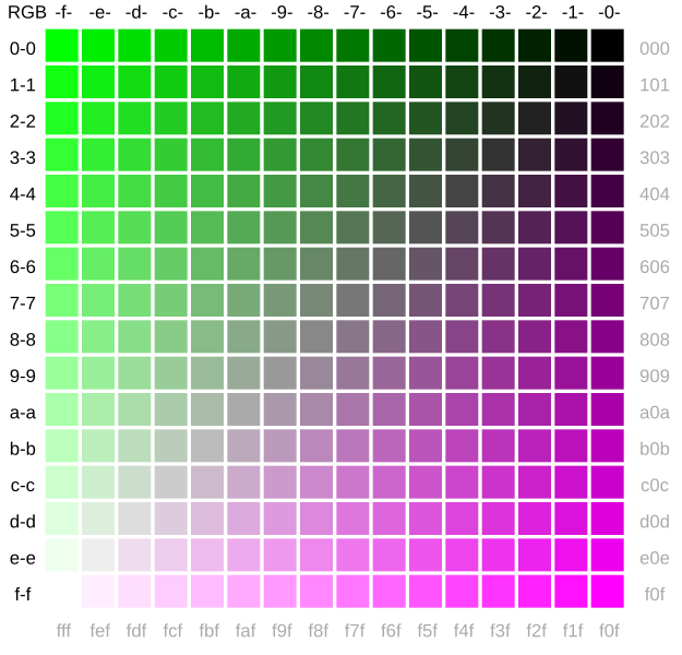 File:20230114 Green-focused color palette.svg