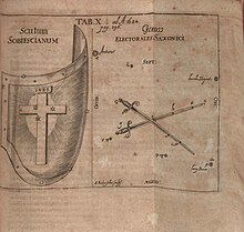 Gladii Saxonici from 1684 Acta Eruditorum Acta Eruditorum - X astronomia, 1684 - BEIC 13376927.jpg