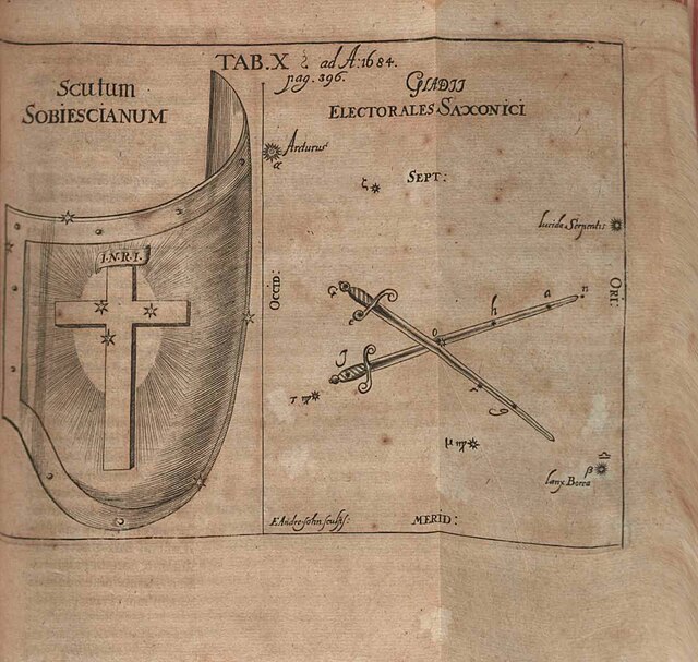 Gladii Saxonici from 1684 Acta Eruditorum