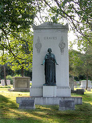 Albany Rural Cemetery