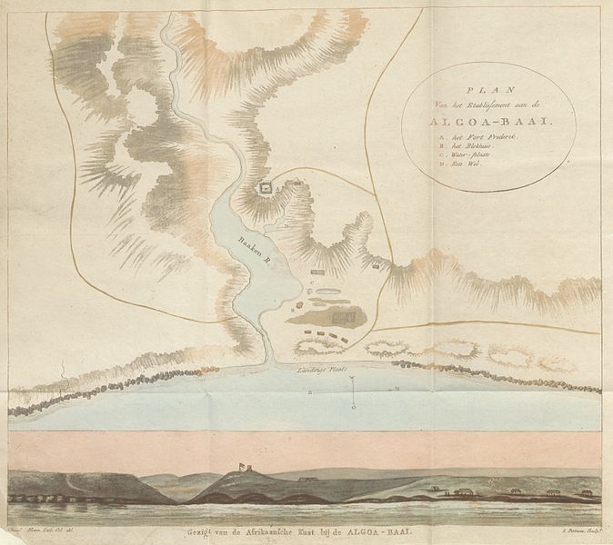 File:Alberti (1810) Plan van het Establishment aan de Algoa Baai.jpg