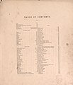 Atlas of Dearborn County, Indiana - to which is added a map of the state of Indiana, also an outline and rail road map of the United States LOC 2007626768-4.jpg
