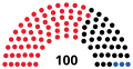 Vignette pour la version du 20 septembre 2023 à 00:08