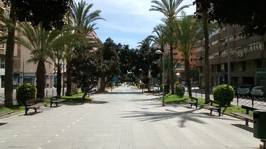 Avenida de Óscar Esplá