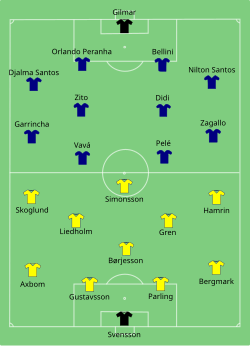 Sweden At The Fifa World Cup Wikipedia