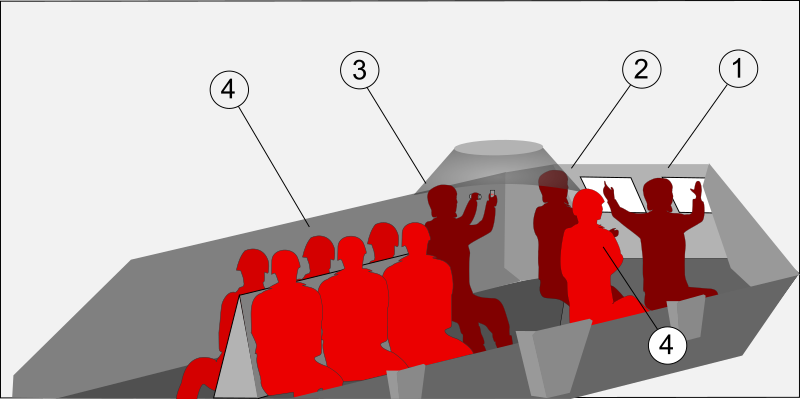 online unlearning the colonial cultures of planning 2010