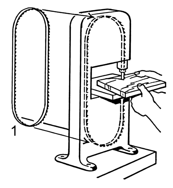 File:Band saw (PSF).png