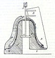 English: Drawing of a bell-casting mould Čeština: Nákres jádra modelu zvonu