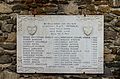 * Nomination Visit to church of San Rocco surrounded in the military cemetery in Peio Paese. --Agnes Monkelbaan 05:59, 5 January 2017 (UTC) * Promotion Good quality. --Uoaei1 07:14, 5 January 2017 (UTC)