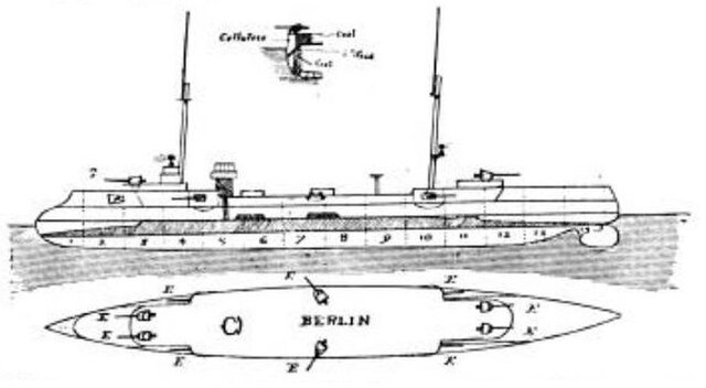 Plan and profile of the Bremen class
